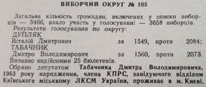 Підняв синьо-жовтий прапор над столицею. Інтерв’ю з першим демократичним керівником Київради