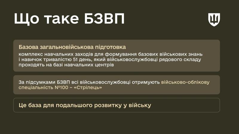 Структура БЗВП: з чого складається базова підготовка рекрутів, яка триває 51 день