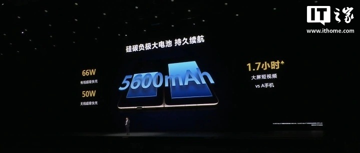 Huawei презентувала флагманський складаний смартфон Mate X7 з преміальним дизайном, крутими камерами і вражаючою ціною