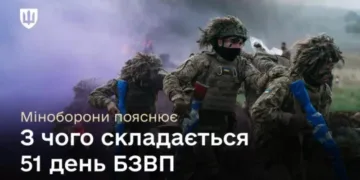Структура БЗВП: з чого складається базова підготовка рекрутів, яка триває 51 день