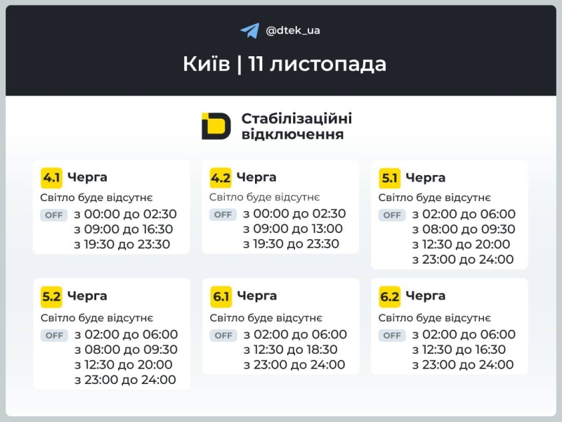 Київ: графіки відключення світла 11 листопада 2025 року