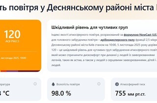 У трьох районах столиці погіршилась якість повітря: дані моніторингу