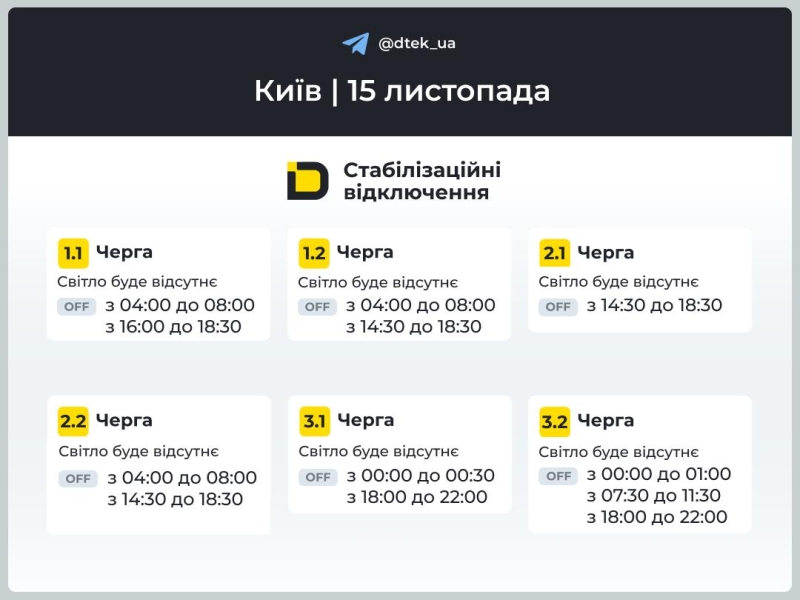 Київ: графіки відключення світла 15 листопада 2025 року
