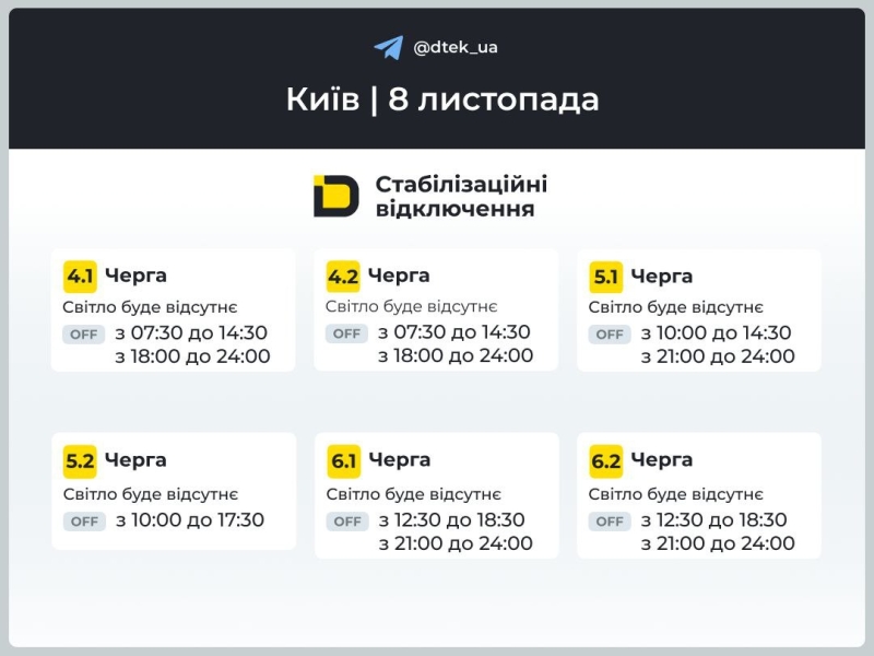 Київ: відновлено графіки відключення світла 8 листопада 2025 року