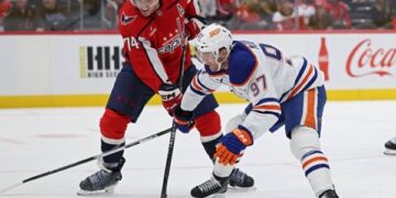 НХЛ: Вашингтон завдав удару Едмонтону