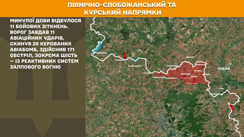 Ситуація на фронті на ранок 1 листопада: протягом доби відбулося 157 бойових зіткнень