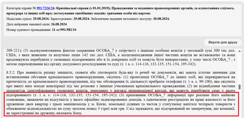 Мільйонний підряд «Охматдиту» може отримати фірма, пов'язана зі спільником пійманого на хабарі ексзаступника міністра енергетики