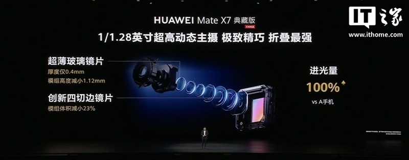 Huawei презентувала флагманський складаний смартфон Mate X7 з преміальним дизайном, крутими камерами і вражаючою ціною