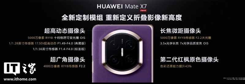 Huawei презентувала флагманський складаний смартфон Mate X7 з преміальним дизайном, крутими камерами і вражаючою ціною