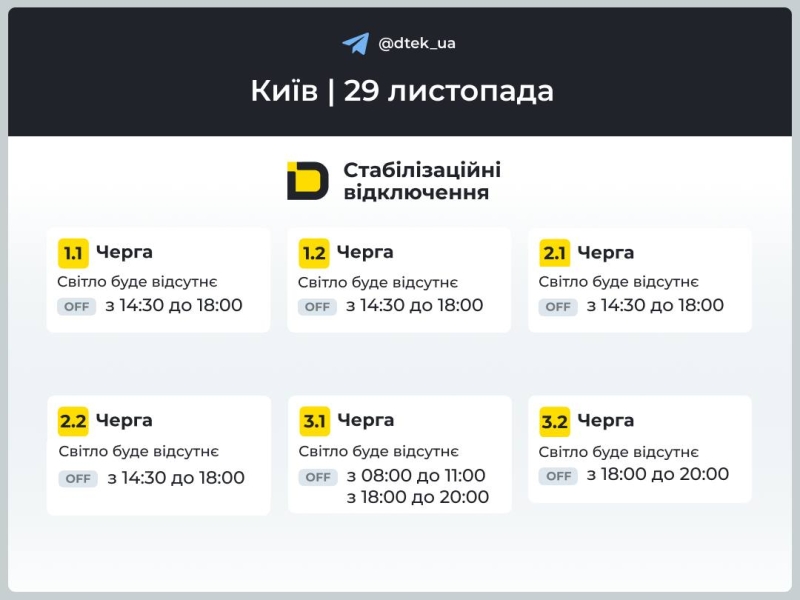 Київ: графіки відключення світла 29 листопада 2025 року