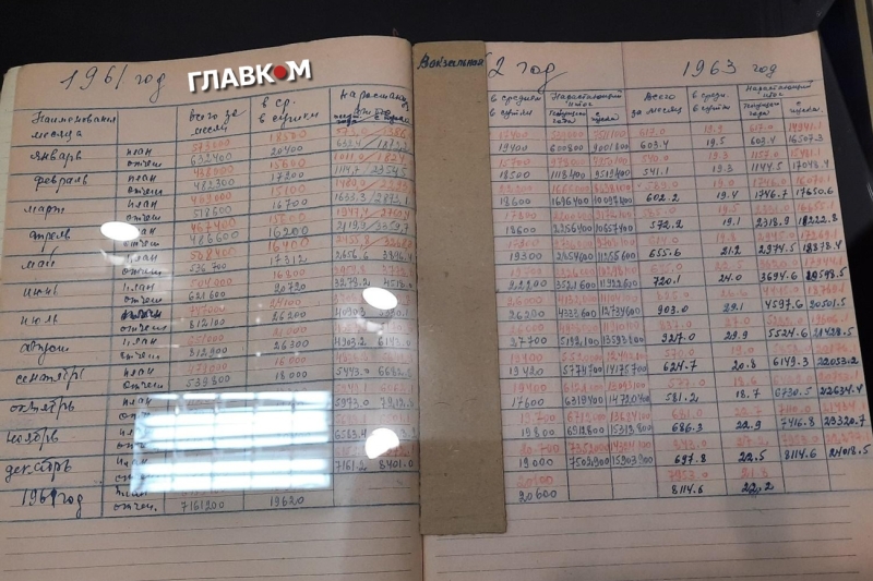 65 років столичній підземці. Неймовірні історії про київське метро