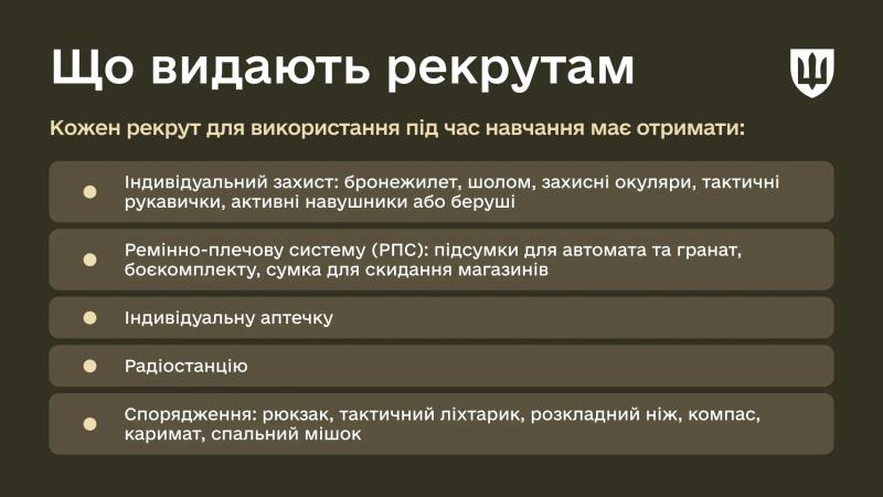 Структура БЗВП: з чого складається базова підготовка рекрутів, яка триває 51 день