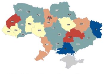 Дніпропетровщина у ТОПі за кількістю нотаріусів