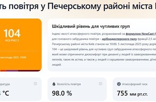 У трьох районах столиці погіршилась якість повітря: дані моніторингу