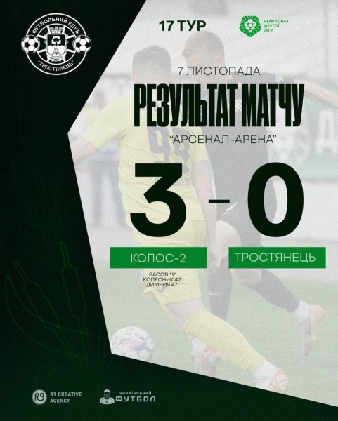 ФК «Тростянець» програв лідеру