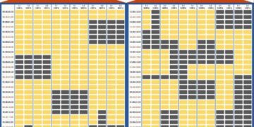 Графіки погодинних відключень на 16 листопада на Сумщині