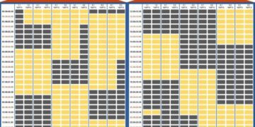 Як на Сумщині вимикатимуть електрику в понеділок?