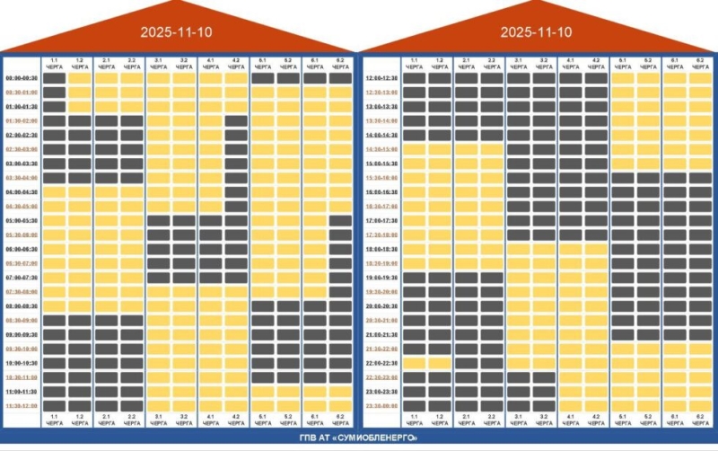 Як на Сумщині вимикатимуть електрику в понеділок?