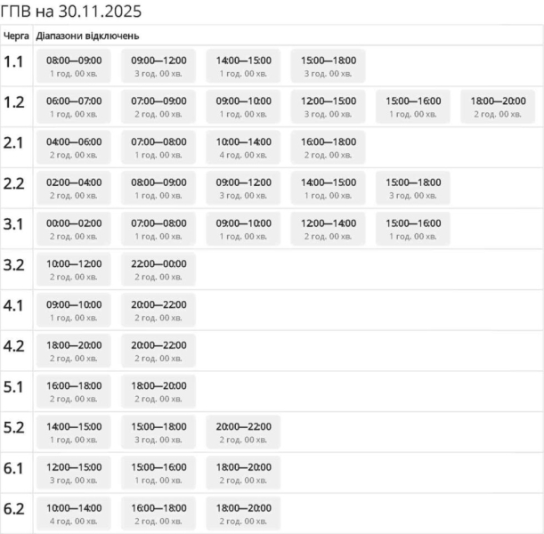 Як на Сумщині вимикатимуть світло завтра