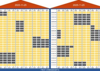 Як у вівторок на Сумщині вимикатимуть світло?