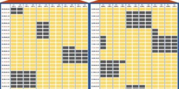 Як у вівторок на Сумщині вимикатимуть світло?