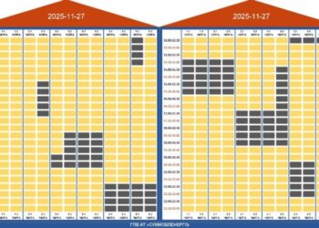 Як завтра на Сумщині діятимуть ГПВ?