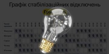 На Рівненщині ввели графік аварійних відключень світла
