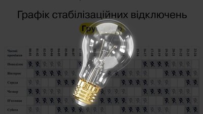 На Рівненщині ввели графік аварійних відключень світла