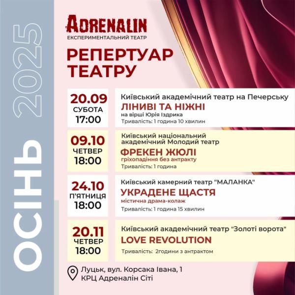 Що готує експериментальний театр «Адреналін» на новий сезон