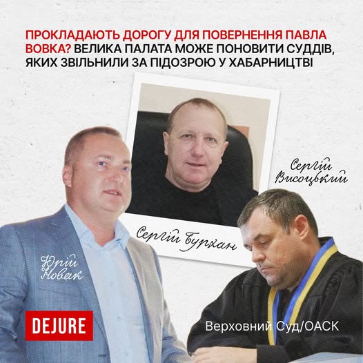 Єврокомісія вимагає від України очистити Верховний Суд, укомплектувати Конституційний