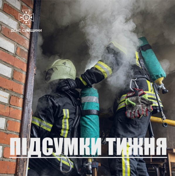 За тиждень на Сумщині зареєстровано 70 небезпечних подій