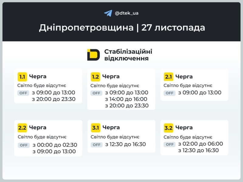 ЗАВТРА 27 ЛИСТОПАДА БЕЗ СВІТЛА БУДЕМО ЛИШЕ ЧОТИРИ ГОДИНИ: ГРАФІКИ ВІДКЛЮЧЕНЬ У ДНІПРІ ТА ОБЛАСТІ
