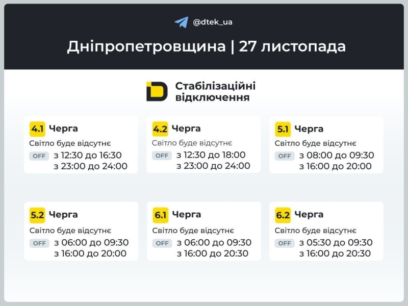 ЗАВТРА 27 ЛИСТОПАДА БЕЗ СВІТЛА БУДЕМО ЛИШЕ ЧОТИРИ ГОДИНИ: ГРАФІКИ ВІДКЛЮЧЕНЬ У ДНІПРІ ТА ОБЛАСТІ