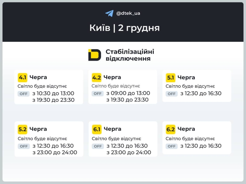 Київ: графіки відключення світла 2 грудня 2025 року
