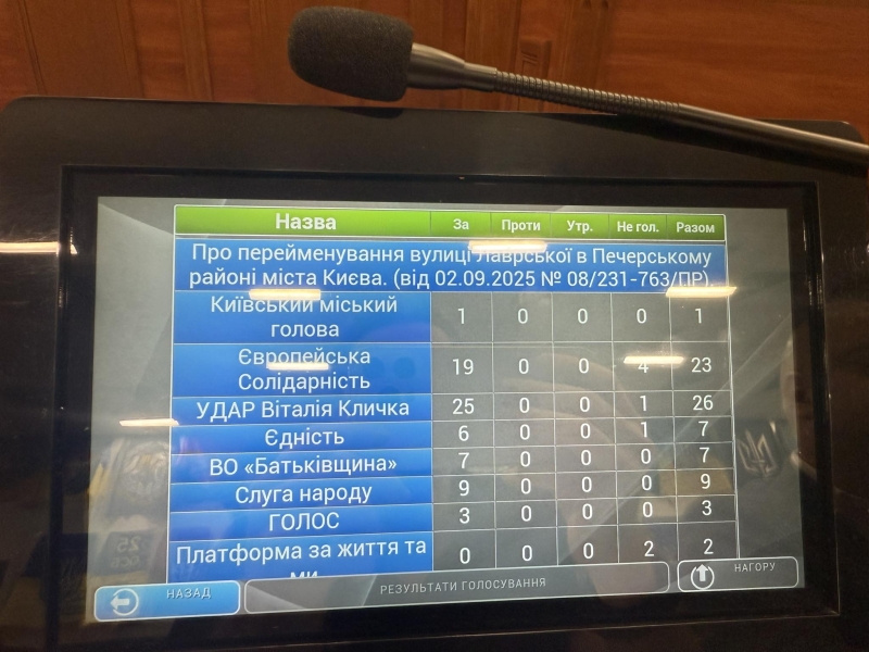 Частину вулиці Лаврської перейменовано на честь гетьмана Івана Мазепи