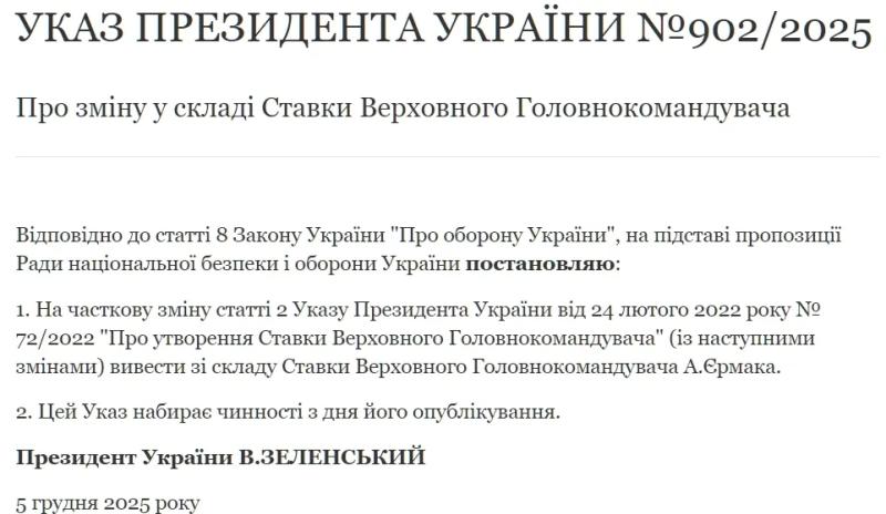 Президент вивів Єрмака зі складу РНБО та Ставки Верховного головнокомандувача