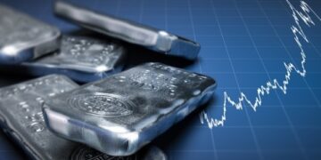Ціна срібла досягла рекордного значення