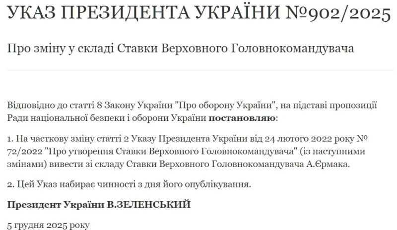 Зеленський вивів Єрмака зі складу Ставки та РНБО