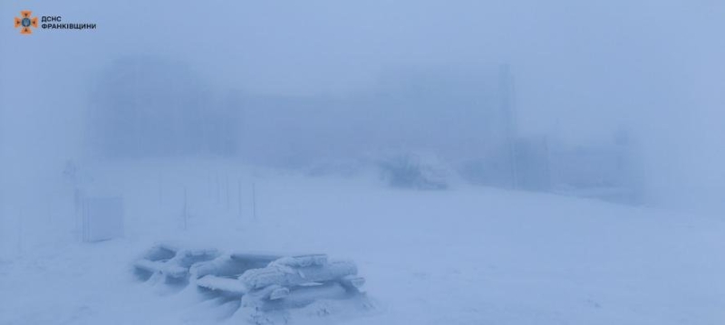 Погода готує сюрприз: що насправді чекає українців з 2 по 5 грудня