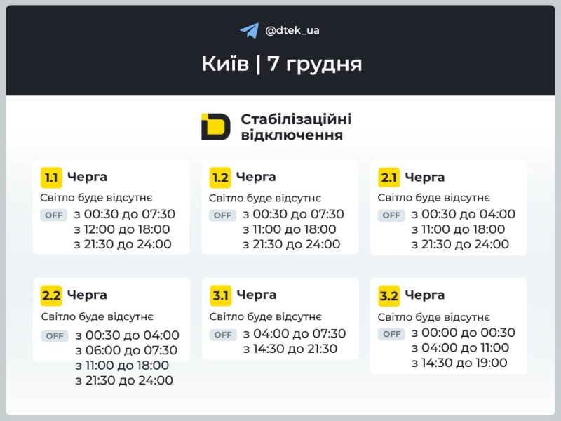 Київ: графіки відключення світла 7 грудня 2025 року