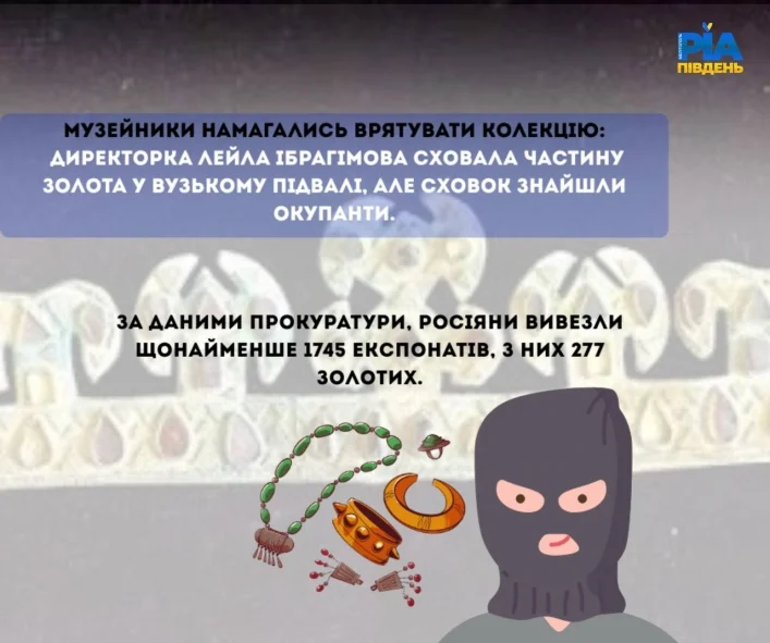 Зброя гунів, скіфські мечі та візантійські ікони: як російські окупанти розкрадають унікальні скарби українських музеїв