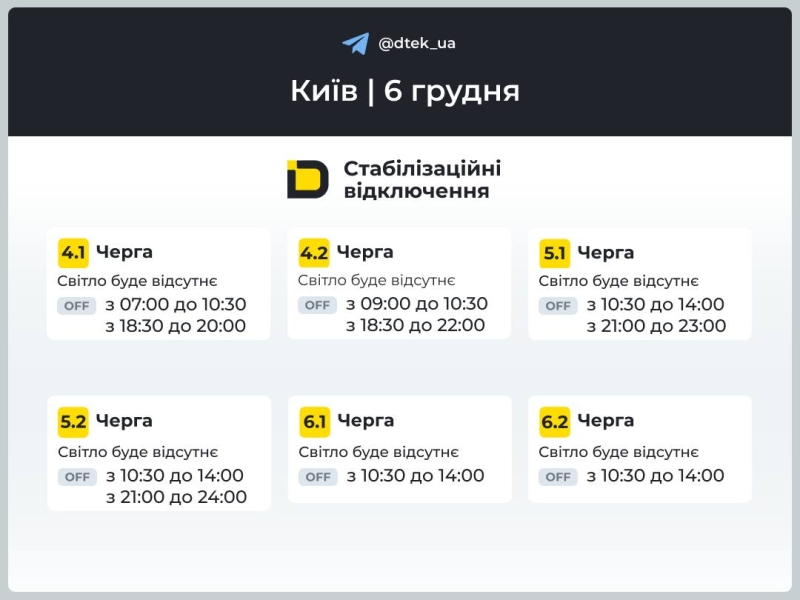Київ: графіки відключення світла 6 грудня 2025 року