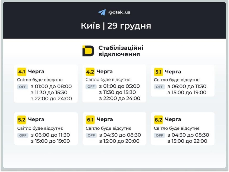Аварійні відключення на лівому березі Києва тривають: ДТЕК оновив дані про стан мережі