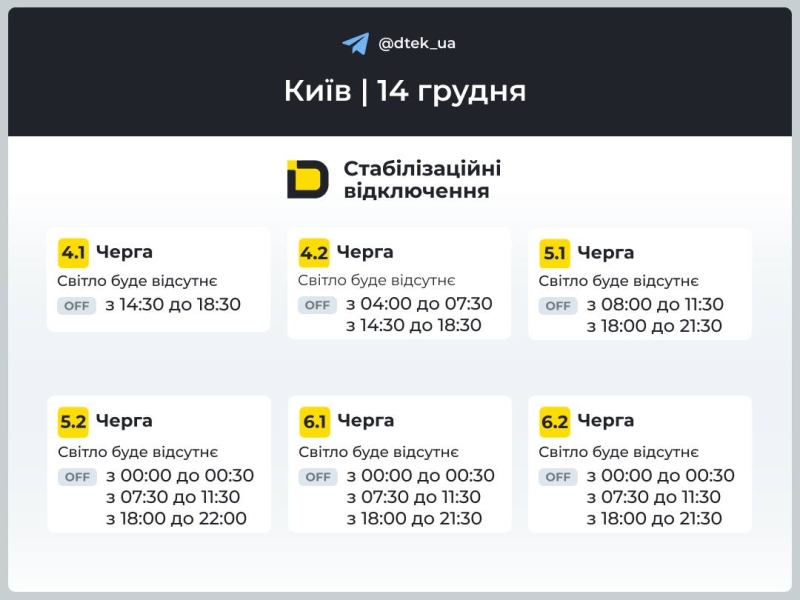 Київ: графіки відключення світла 14 грудня 2025 року