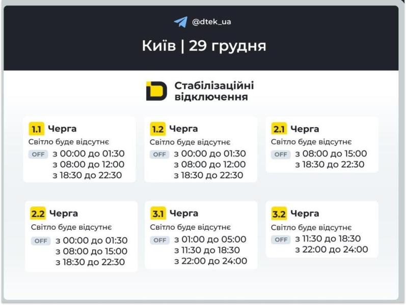 Аварійні відключення на лівому березі Києва тривають: ДТЕК оновив дані про стан мережі