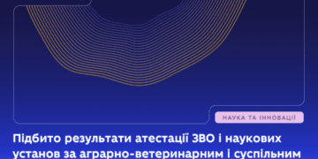 У 2025 році ЗУНУ успішно пройшов державну атестацію наукової діяльності за чотирма напрямами
