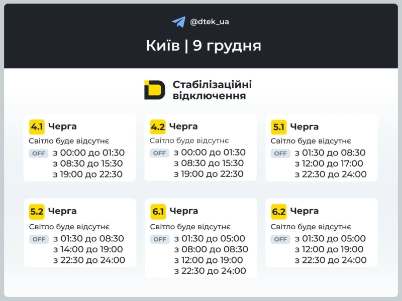 Київ: графіки відключення світла 9 грудня 2025 року