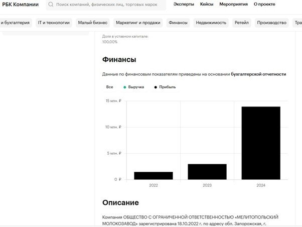 Хто “годує” окуповані території