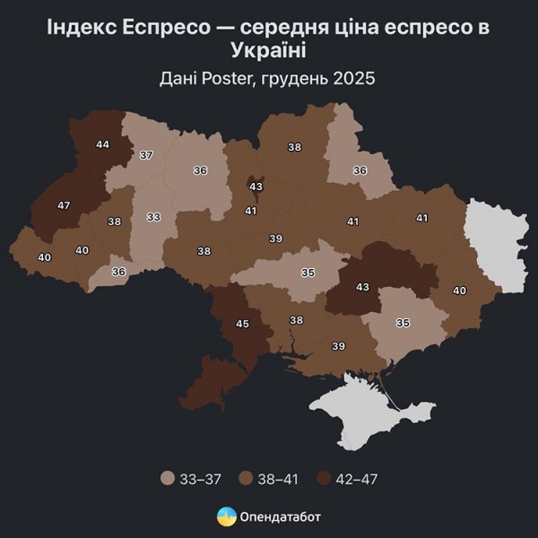 Дніпропетровщина у ТОПі за вартістю філіжанки кави