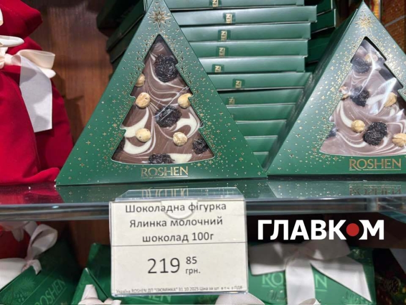 Подарунки від Святого Миколая. Скільки коштують солодощі та святкові набори у супермаркетах Києва